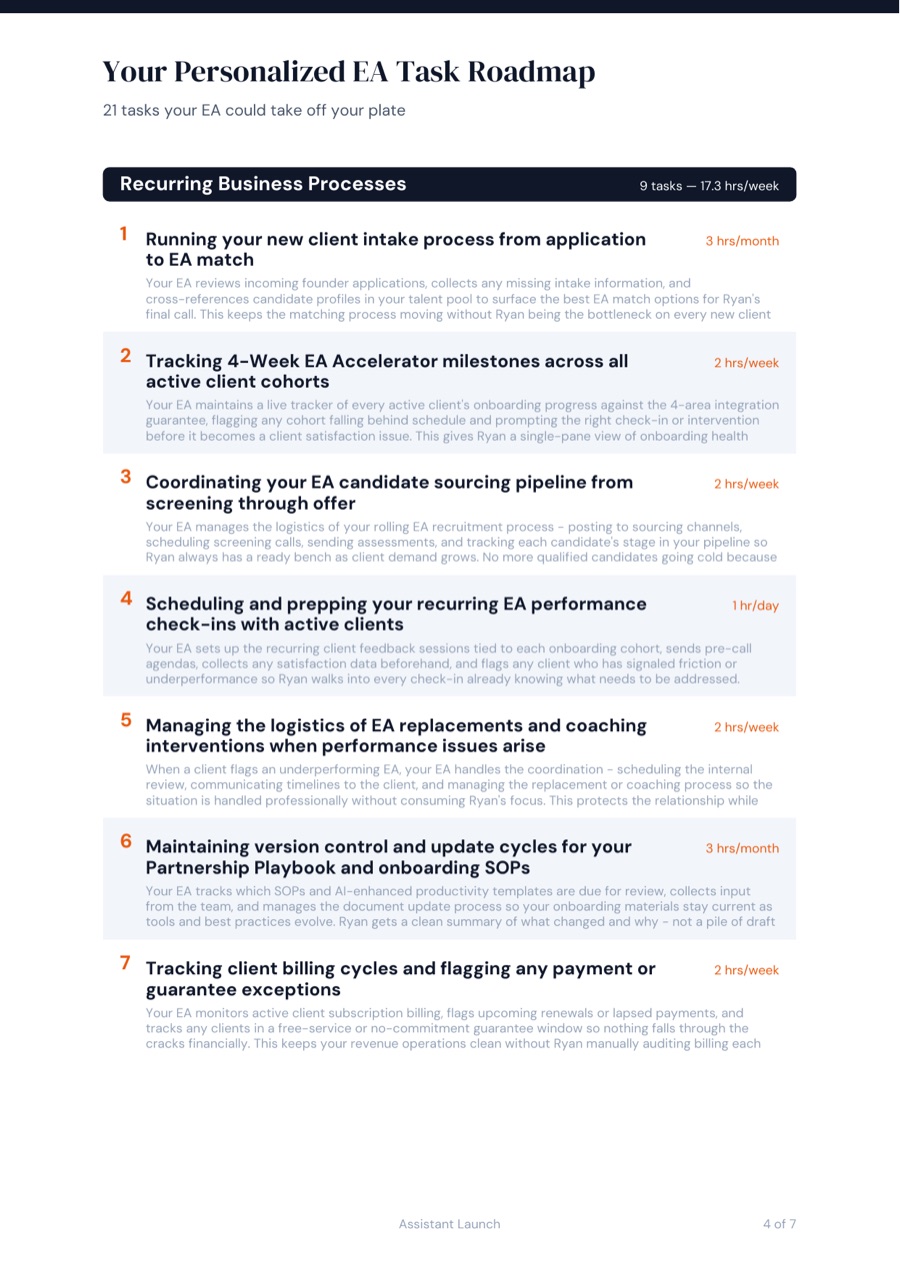 Time Freedom Report - Task roadmap