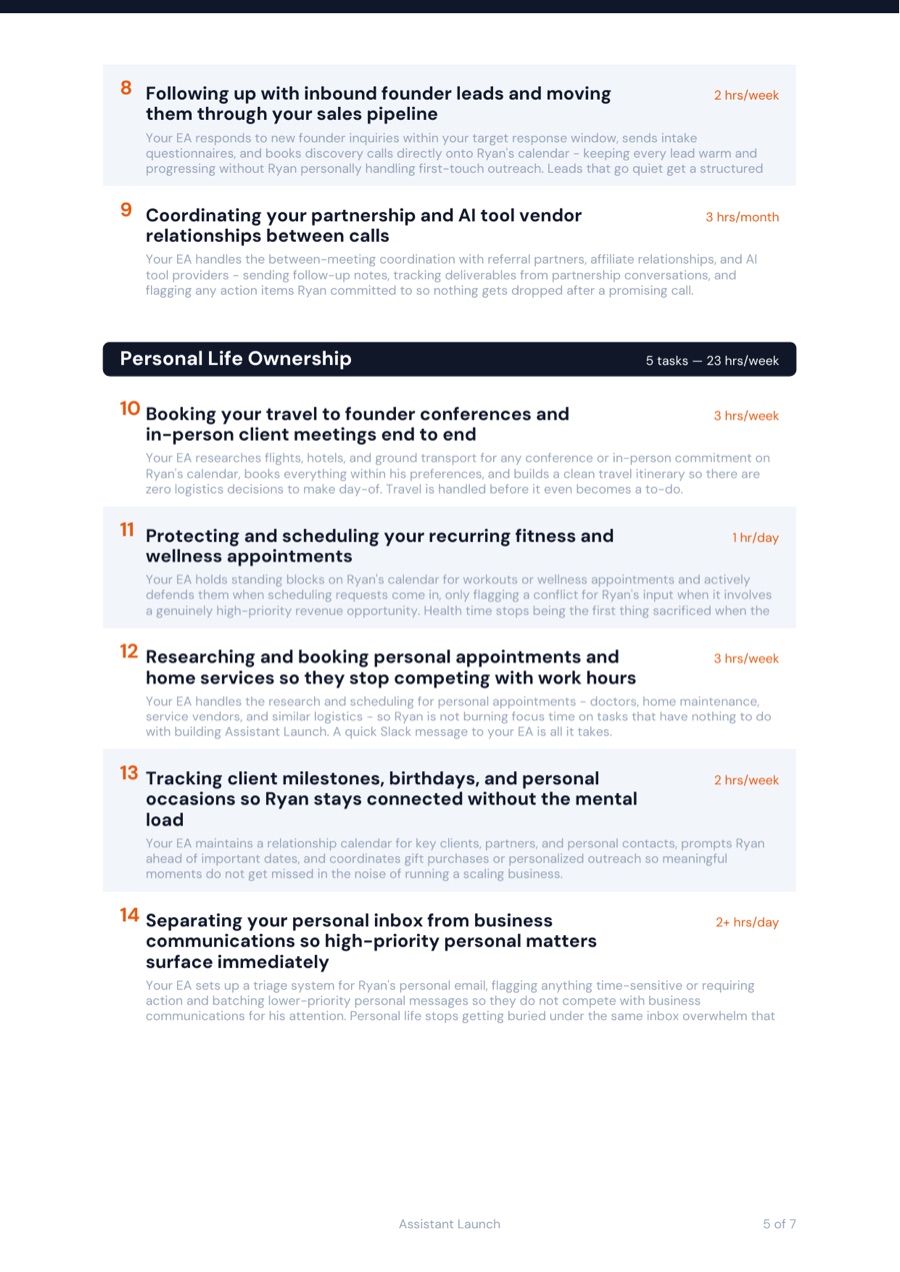 Time Freedom Report - Personalized plan